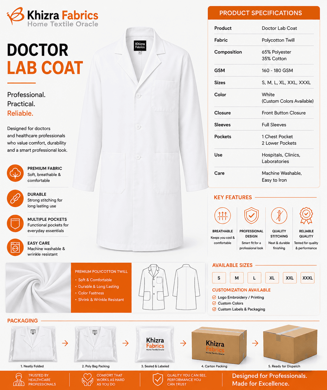 Apparel